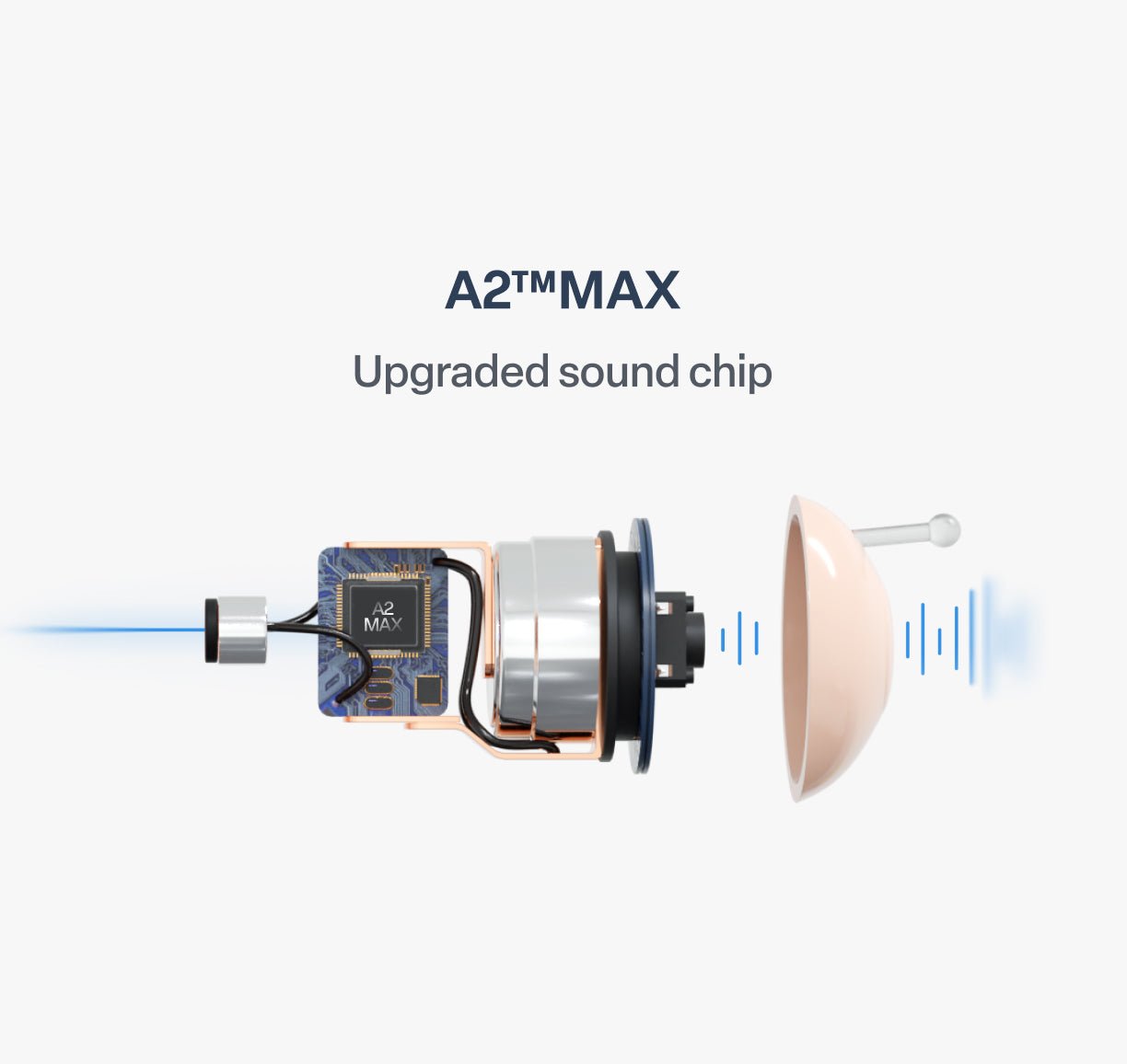 🔥 Only 3 Hours Left! 👂 Felicik™ Atom X Smart Hearing Aids — Clearer Sound, More Comfortable Living 💖🔊