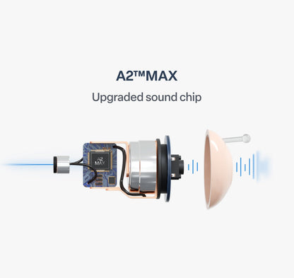 🔥 Only 3 Hours Left! 👂 Felicik™ Atom X Smart Hearing Aids — Clearer Sound, More Comfortable Living 💖🔊